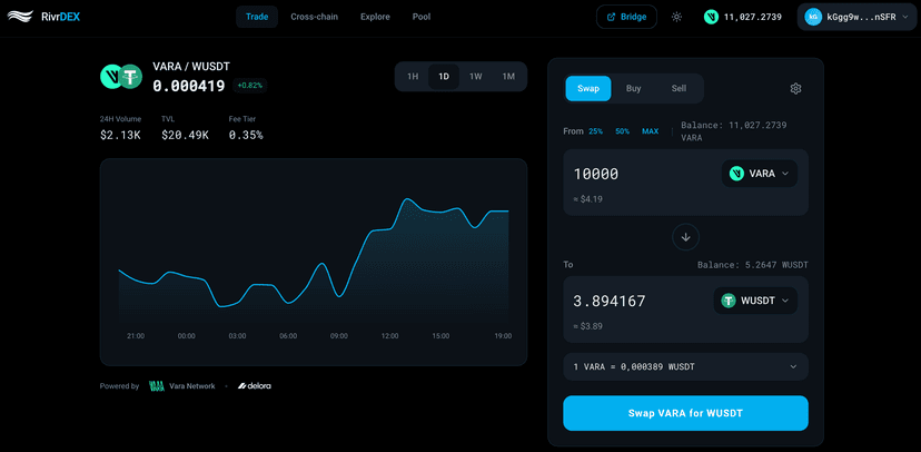 RivrDEX
